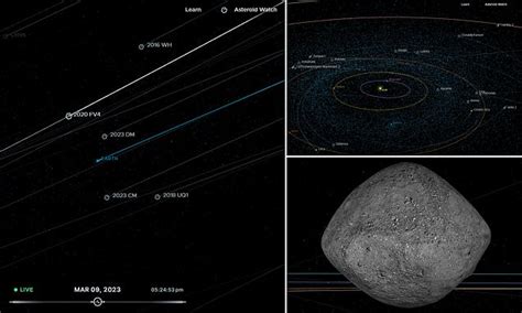 Asteroid The Size Of Olympic Swimming Pool Is Heading For Earth On