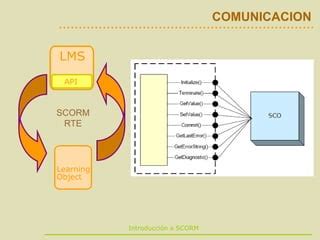 Introduccion A Scorm PPT