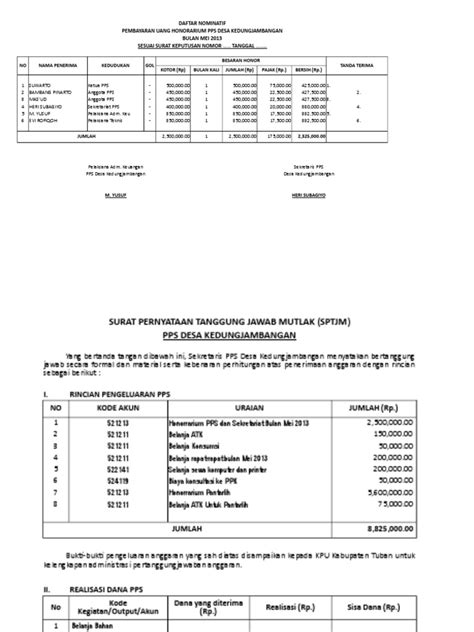 Contoh Spj Keuangan Homecare24