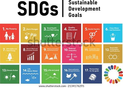 245 Sdgs 17 Development Goals Environment Images, Stock Photos ...