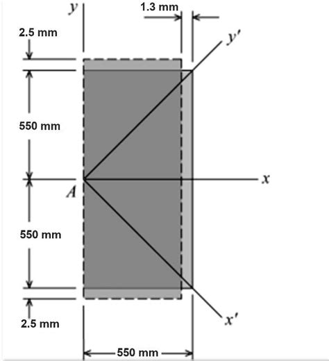 Solved The Rectangular Plate Is Subjected To Shear Deformationthe