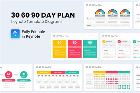 30 60 90 Day Plan Template Excel