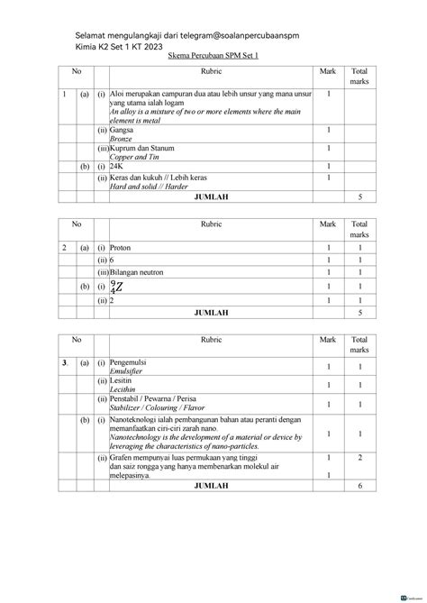 Solution Skema Kimia K Set Kt Studypool