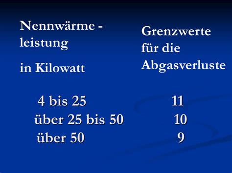 Erste Verordnung Zur Durchf Hrung Des Bundes Immissionsschutzgesetzes