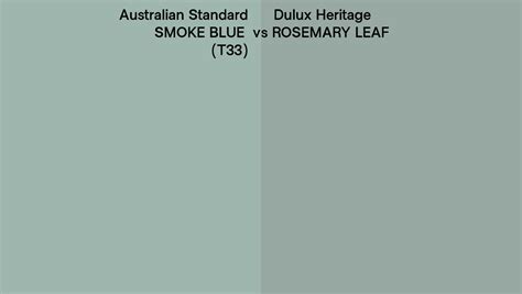 Australian Standard Smoke Blue T Vs Dulux Heritage Rosemary Leaf