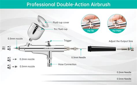 Gocheer Upgraded Psi Airbrush Kit Multi Function Dual Action