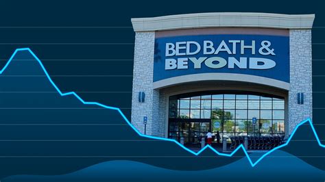 Bed Bath And Beyond Going Out Of Business Bride Clarita