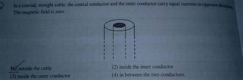 Answered In A Coaxial Straight Cable The Central Conductor And The Kunduz