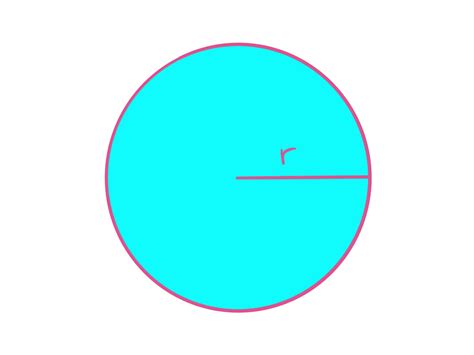 Circle Diagram Radius