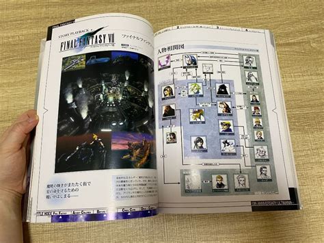 Final Fantasy Vii Th Anniversary Ultimania Revised Edition