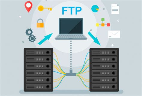 FTP Protocolo De Transferencia De Archivos Digital Cubik