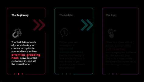 How to Elevate Your Finance Content on TikTok | TikTok For Business Blog