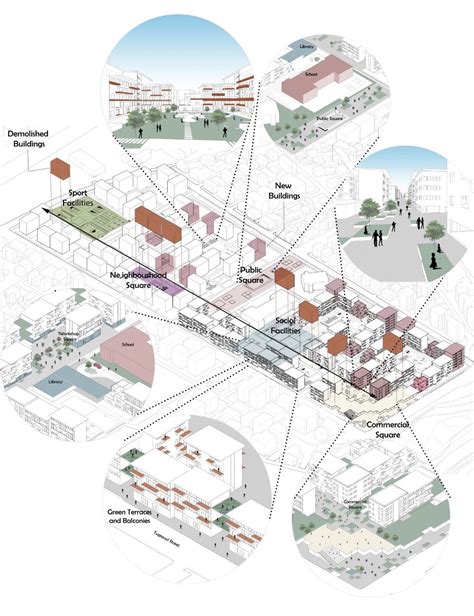 10 Successful Architectural Diagrams By Architects Illustrarch