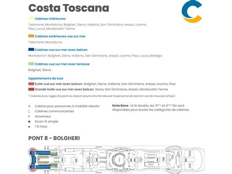 Italie Corse France France Espagne Bal Ares Bord Du Costa