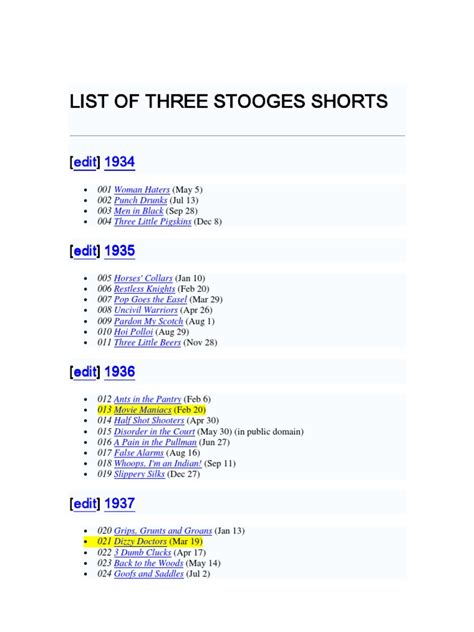 Three Stooges Shorts Pdf Cinema Of The United States American Films