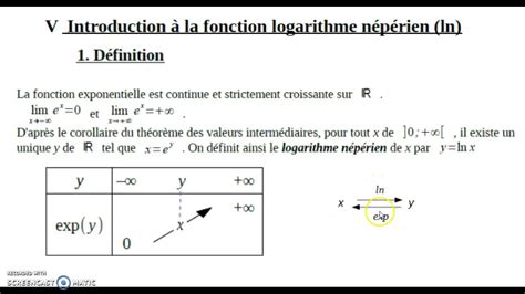 Exponentielle 9 Intro Ln Youtube