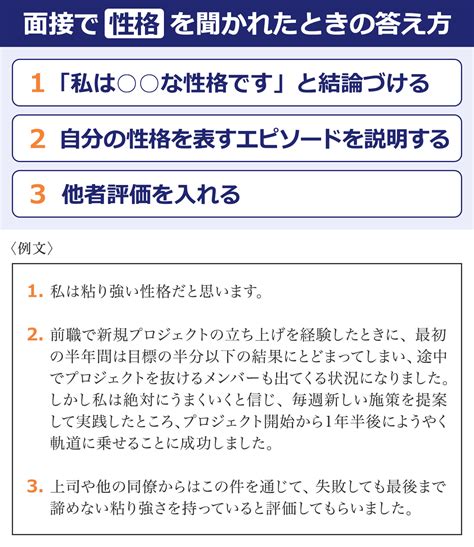 面接の質問「あなたの性格は？」にどう答える？性格一覧や例文も紹介｜転職hacks