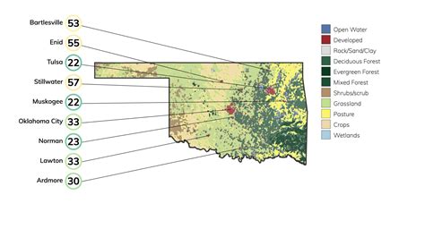 Top Oklahoma Climate Change Risks: Heat, Fire, Precipitation / ClimateCheck