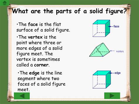 PPT - Understanding Solid Figures PowerPoint Presentation, free ...