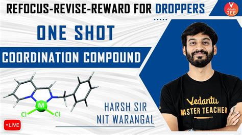 One Shot Coordination Compound Jee Main Refocus Revise