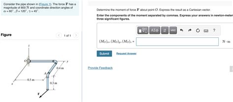 Solved Consider The Pipe Shown In Figure The Force F Chegg