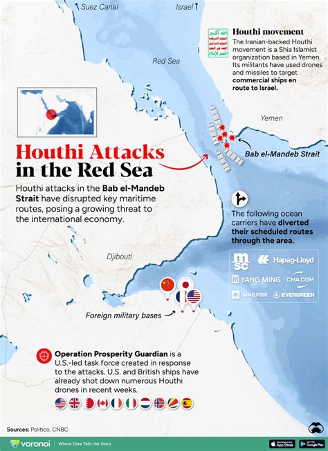 Mapped How Houthi Attacks In The Red Sea Impact The Global Economy