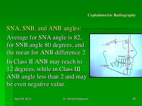 Orhtodontic Examination And Diagnosis Ii