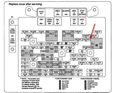 2005 Dodge Caravan Fuse Box Diagram Wiring Site Resource