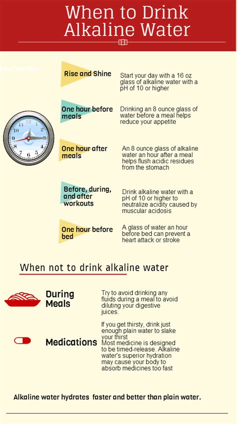 How To Use Alkaline Water For Weight Loss Life Ionizers