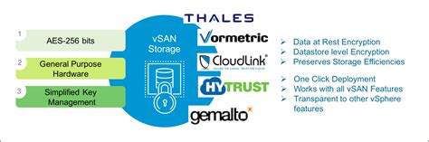 The Code Keepers VSAN Native Encryption Part 1 Virtual Blocks