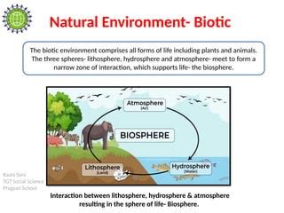 environment class vii cbse  depth learning pptx