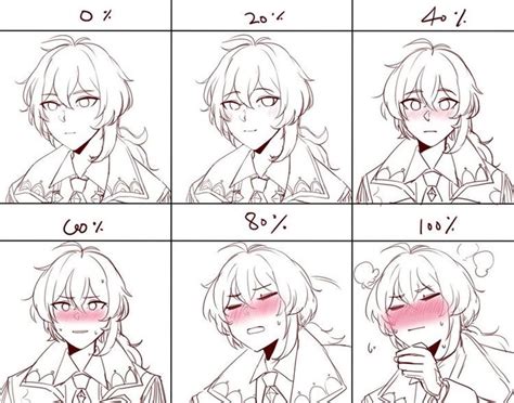 How to Draw Anime Characters' Faces with Expressions