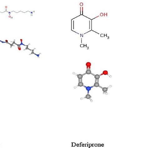 Mechanism of action of iron chelators. | Download Scientific Diagram