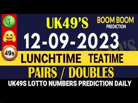 Uk S Prediction For Today Uk Lunchtime And Teatime