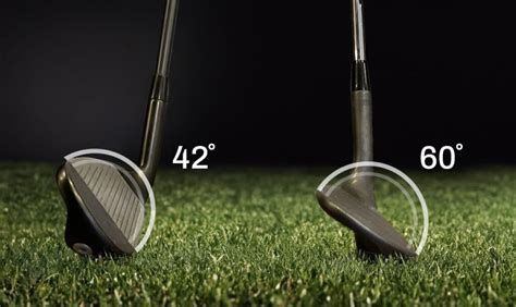 Golf Club Loft Explained Unlocking The Key To Better Shots