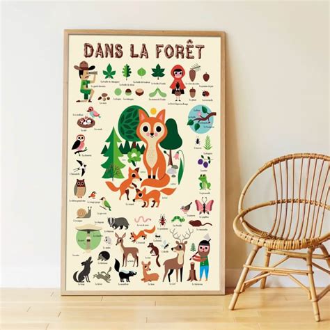 Poster pédagogique 60 stickers Dans la forêt Studio Tendances