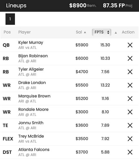 NFL Week 10 DFS lineup: Falcons-Cardinals top picks for DraftKings ...