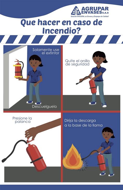 Infografía Sgsst ¿qúe Hacer En Caso De Incendio Higiene Y