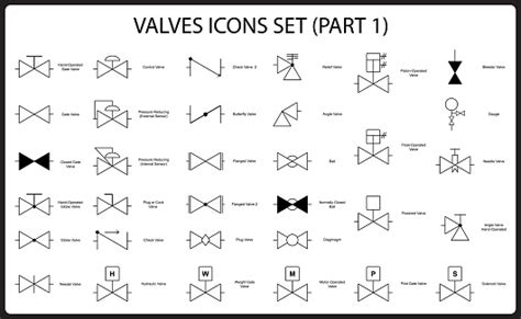 Ilustración De Conjunto De Símbolos De Ingeniería De Válvulas Colección De Iconos De Válvulas De