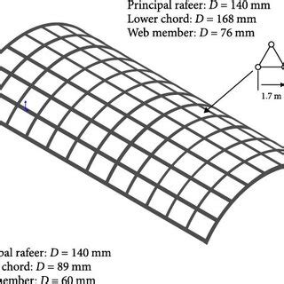 Simplified diagram of coal shed. | Download Scientific Diagram