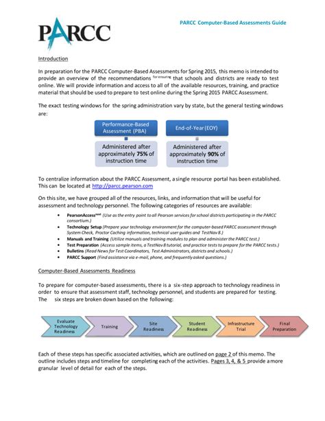 PARCC Computer Based Assessment Guide