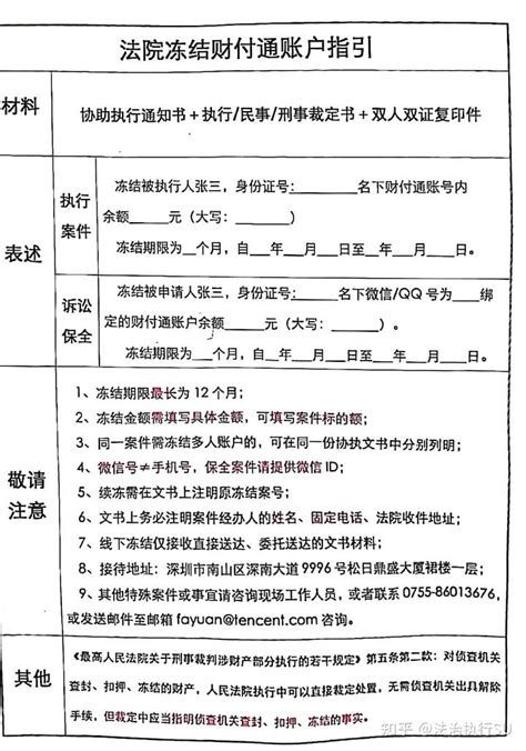 最新调整！支付宝及微信律师调查令等最新指引（2022版） 知乎