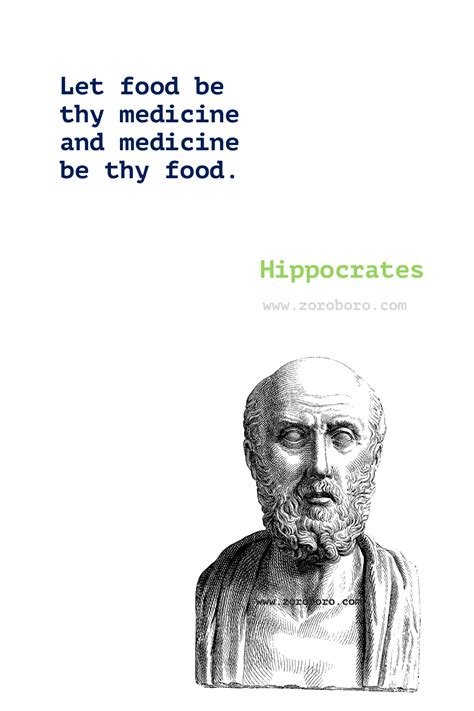 Hippocrates Quotes. Hippocrates father of medicine. Hippocrates Science ...