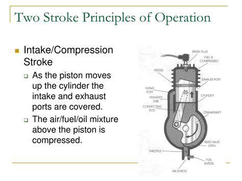 Two Stroke Engine Operation Valve Timing Diagram Of Four Stroke Si Engine Low Speed