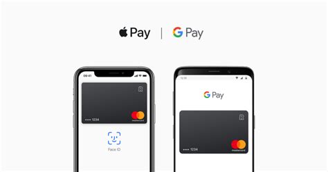 Adding Your Revolut Card To Apple Wallet Live Chat Directory