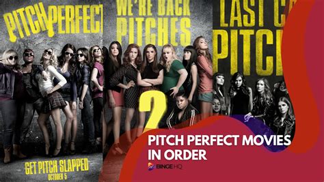 How To Watch Pitch Perfect Movies in Order?