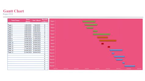 🥇 Plantilla Excel Diagrama De Gantt Gratis [2024]