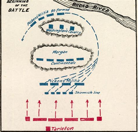 Cowpens, South Carolina First and Last Movements Battle Map – Battle Archives