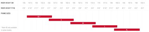 Bike Sizing Chart Norco North Shore North Vancouver Bc