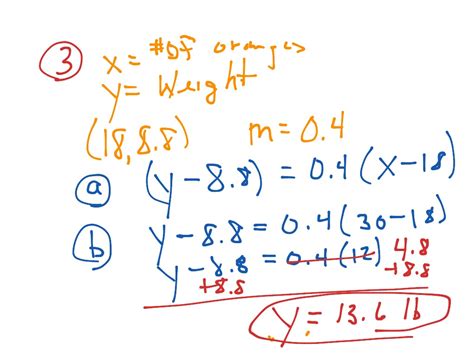 Lesson 55 Point Slope Form Of A Linear Equation Math Algebra